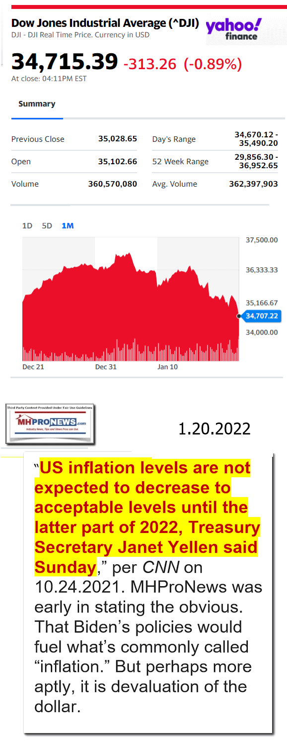 DowJonesManufacturedHomeCommunitiesMobileHomeParksFactoriesProductionSuppliersFinanceStocksEquitiesClosingDataYahooFinanceLogo1.20.2022