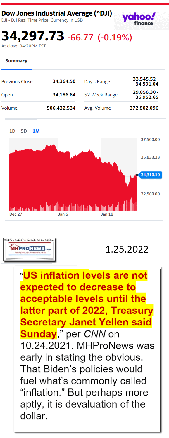 DowJonesManufacturedHomeCommunitiesMobileHomeParksFactoriesProductionSuppliersFinanceStocksEquitiesClosingDataYahooFinanceLogo1.25.2022