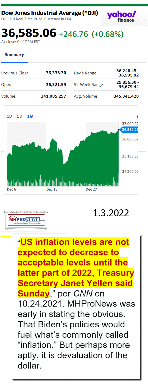 DowJonesManufacturedHomeCommunitiesMobileHomeParksFactoriesProductionSuppliersFinanceStocksEquitiesClosingDataYahooFinanceLogo1.3.2022