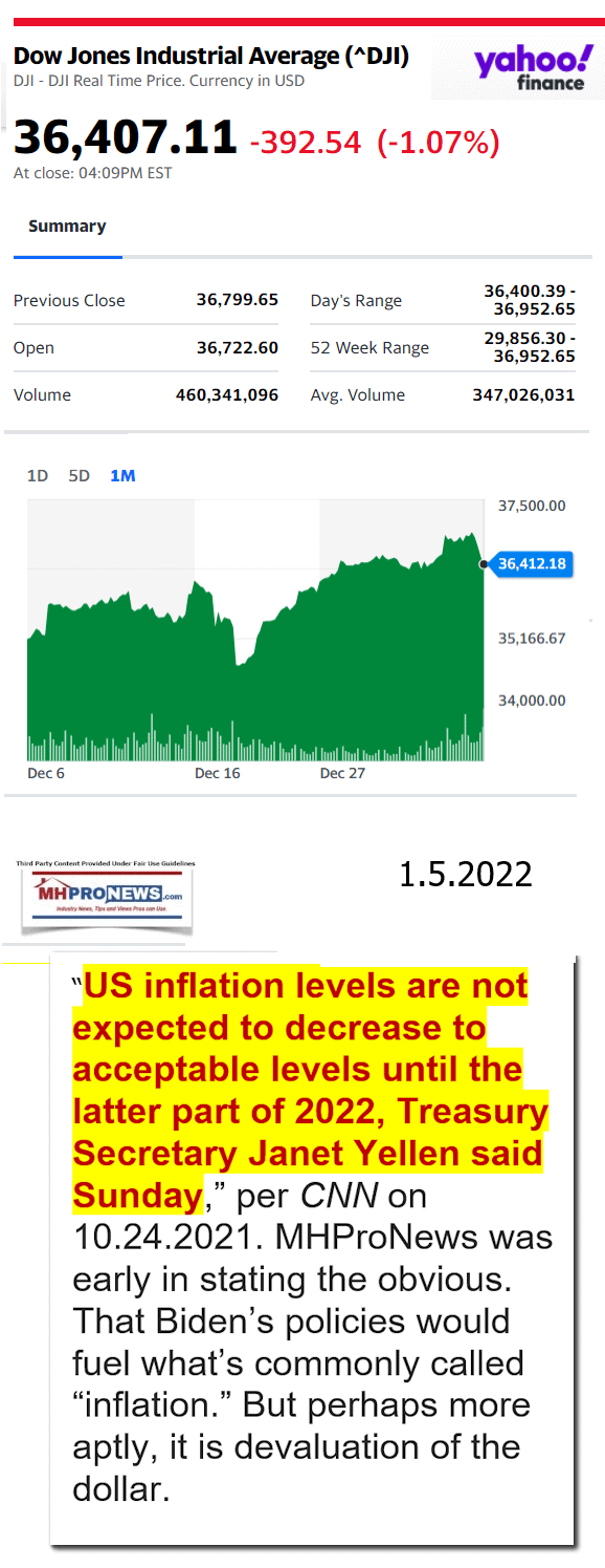 DowJonesManufacturedHomeCommunitiesMobileHomeParksFactoriesProductionSuppliersFinanceStocksEquitiesClosingDataYahooFinanceLogo1.5.2022