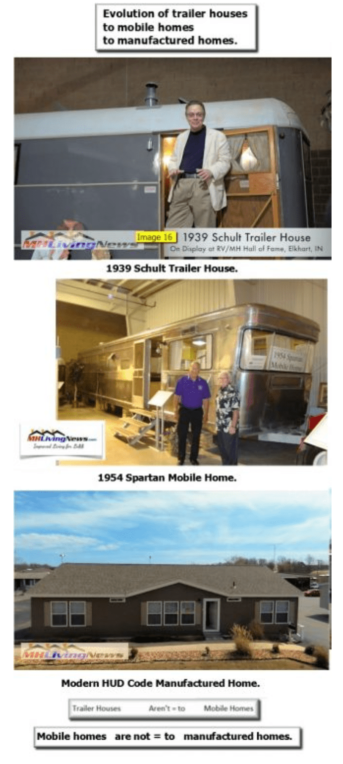 EvolutionTrailerHouseToMobileHomeToManufacturedHomeMHLivingNewsImage1.9.2022