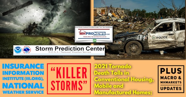 InsuranceInformationInstituteIII.orgNationalWeatherServiceKillerStorms2021TornadoDeathTollsConventionalHousingMobileManufacturedHomesPlusMarcoMHMarketsUpdatesMHProNews