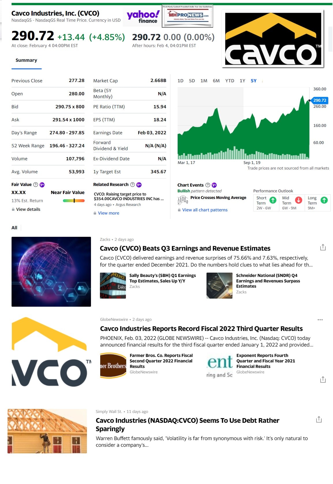 CavcoIndustries5yearStockTrend2.4.2022PostCVCOQuarterlyEarningsCallReportManufacturedHomeProNewsMHProNews