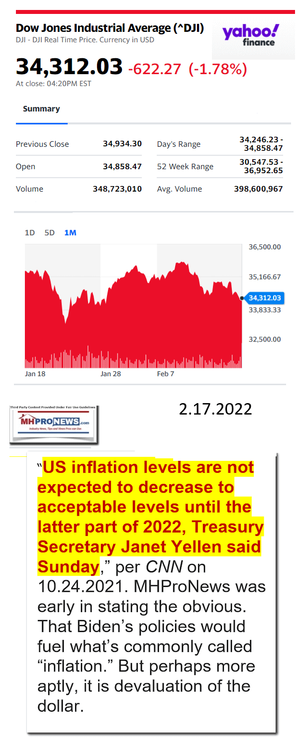 DowJones-ManufacturedHomeCommunitiesMobileHomeParksFactoriesProductionSuppliersFinanceStocksEquitiesClosingDataYahooFinanceLogo2.17.2022