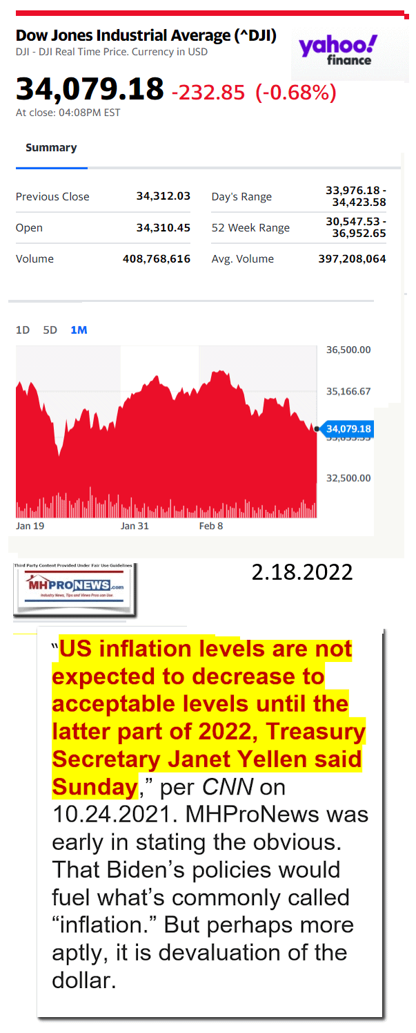 DowJones-ManufacturedHomeCommunitiesMobileHomeParksFactoriesProductionSuppliersFinanceStocksEquitiesClosingDataYahooFinanceLogo2.18.2022