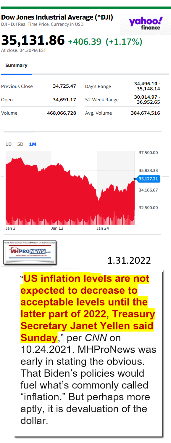 DowJonesManufacturedHomeCommunitiesMobileHomeParksFactoriesProductionSuppliersFinanceStocksEquitiesClosingDataYahooFinanceLogo1.31.2022