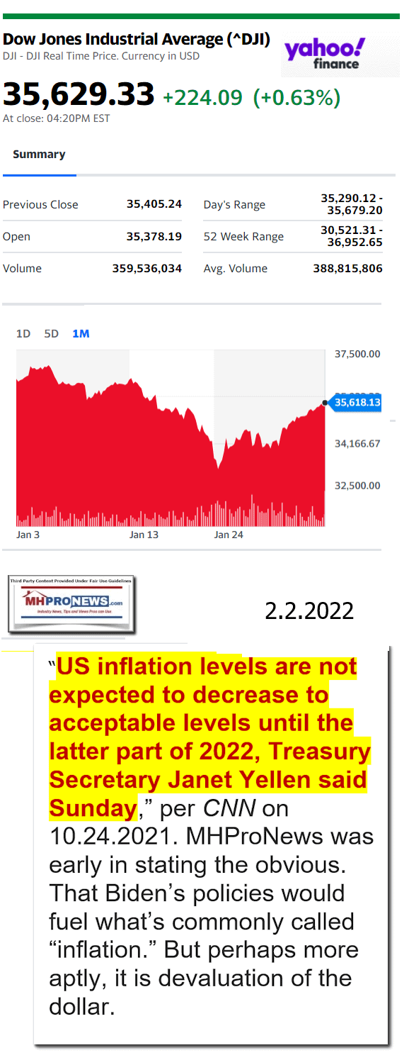 DowJonesManufacturedHomeCommunitiesMobileHomeParksFactoriesProductionSuppliersFinanceStocksEquitiesClosingDataYahooFinanceLogo2.2.2022