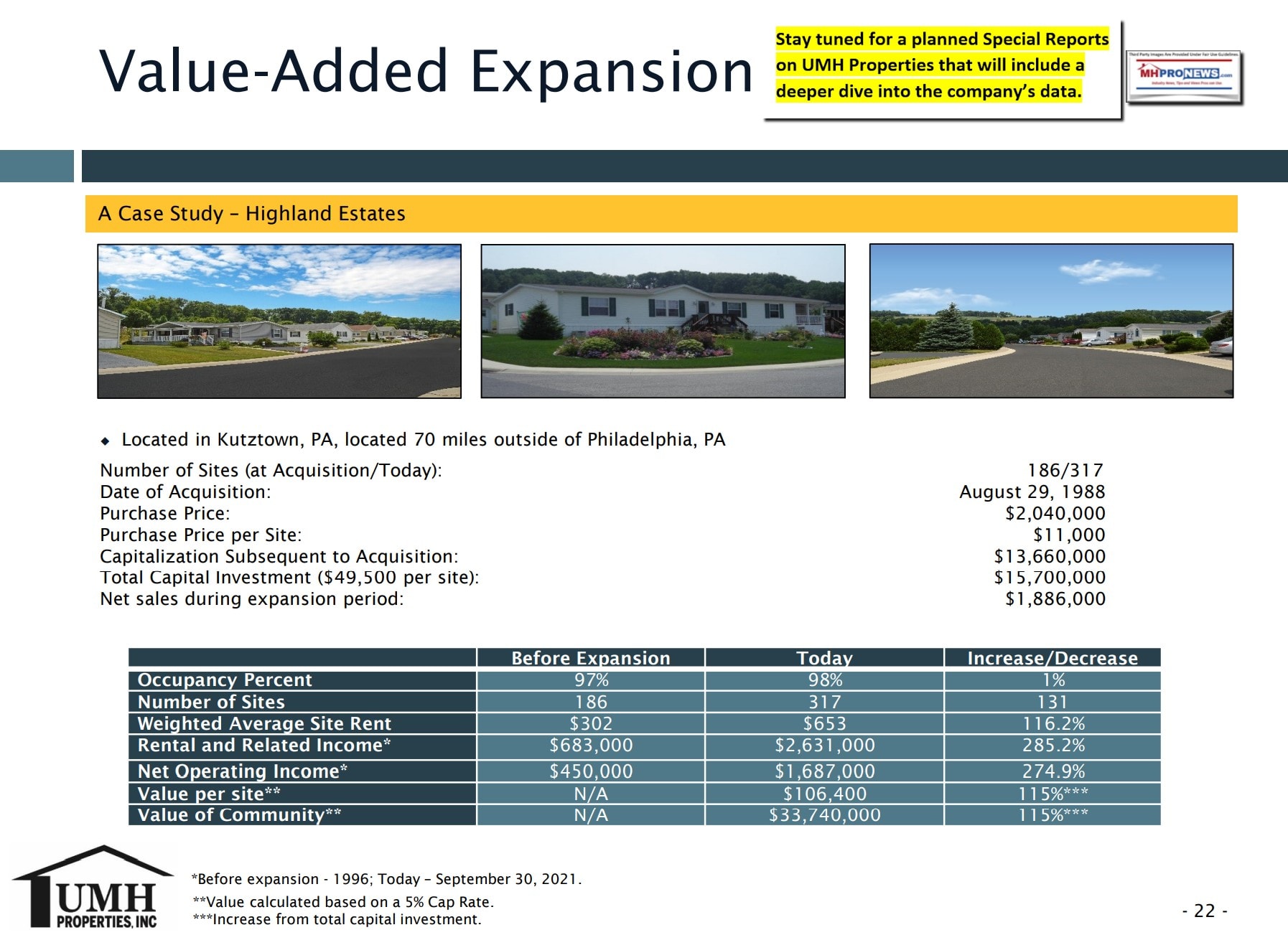 UMHPropInvestorRelationsValueAddedExpansionHighlandEstatesKutztownPAManufacturedHomeProNewsMHProNews