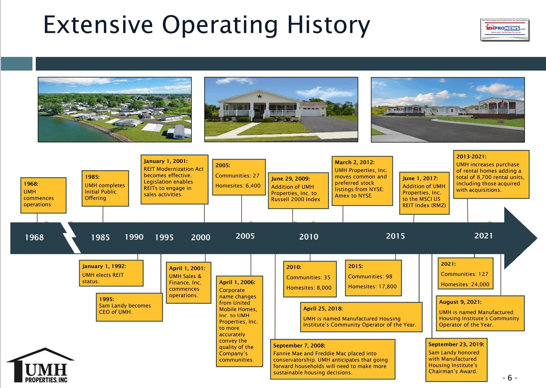 UMHPropNYSE-UMH-ExtensiveOperatingHistoryPg6InvestorRelationsManufacturedHomeProNewsMHProNews