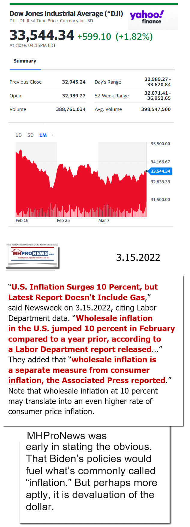 DowJones-ManufacturedHomeCommunitiesMobileHomeParksFactoriesProductionSuppliersFinanceStocksEquitiesClosingDataYahooFinanceLogo3.14.2022