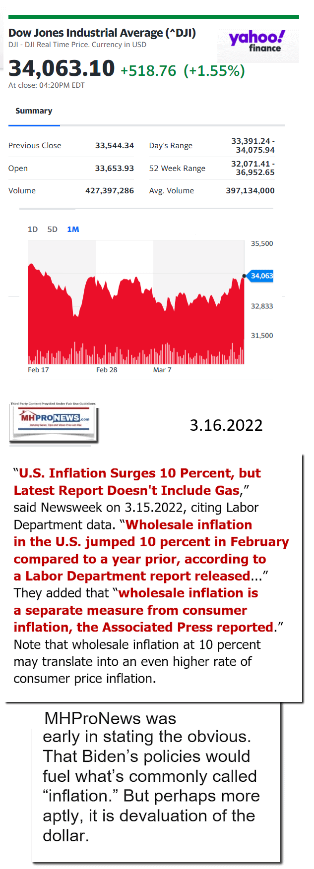 DowJones-ManufacturedHomeCommunitiesMobileHomeParksFactoriesProductionSuppliersFinanceStocksEquitiesClosingDataYahooFinanceLogo3.16.2022