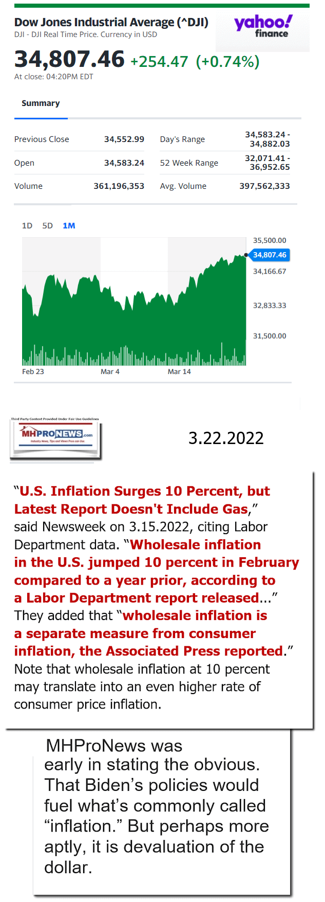 DowJones-ManufacturedHomeCommunitiesMobileHomeParksFactoriesProductionSuppliersFinanceStocksEquitiesClosingDataYahooFinanceLogo3.22.2022