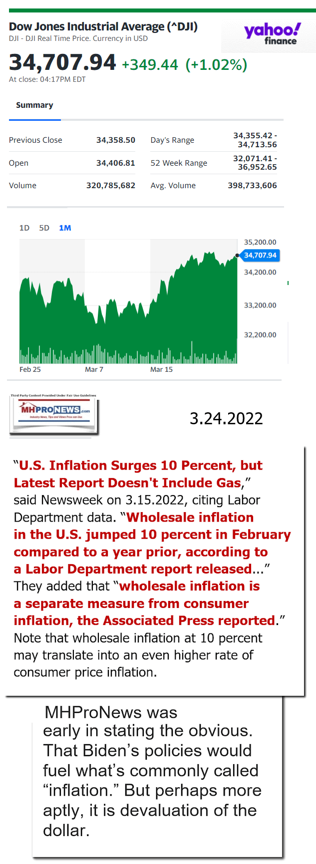 DowJones-ManufacturedHomeCommunitiesMobileHomeParksFactoriesProductionSuppliersFinanceStocksEquitiesClosingDataYahooFinanceLogo3.24.2022