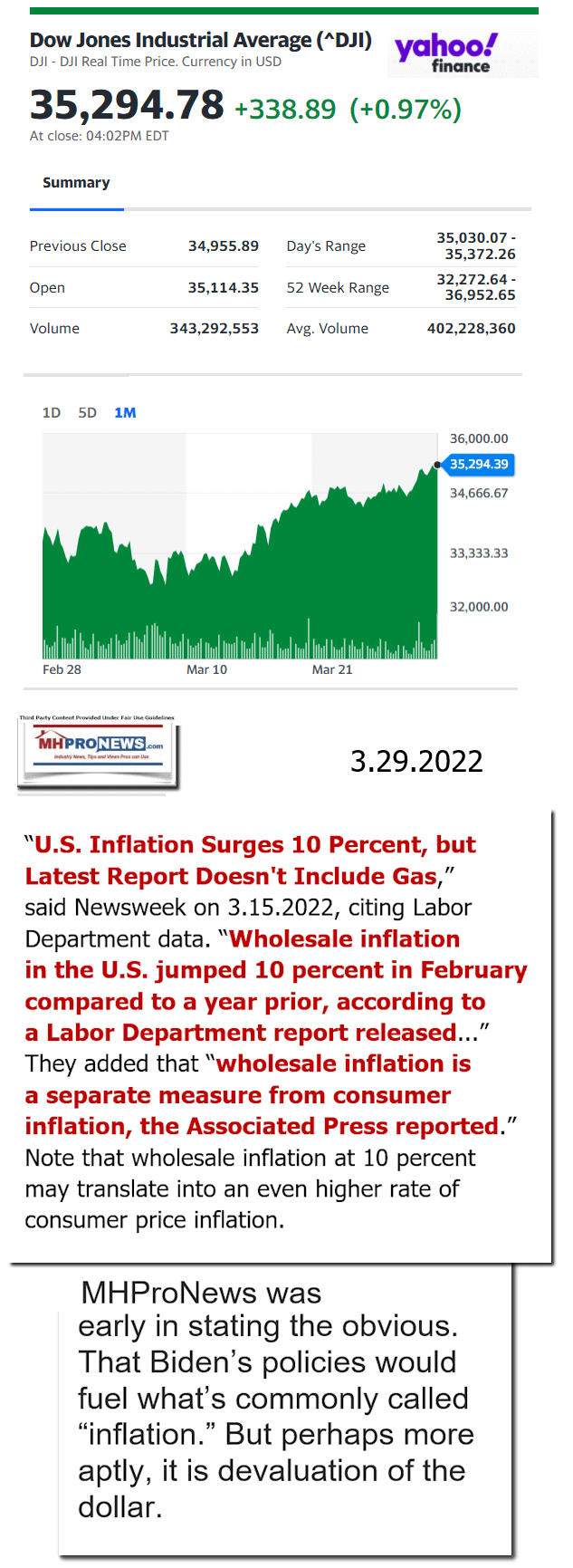 DowJones-ManufacturedHomeCommunitiesMobileHomeParksFactoriesProductionSuppliersFinanceStocksEquitiesClosingDataYahooFinanceLogo3.29.2022