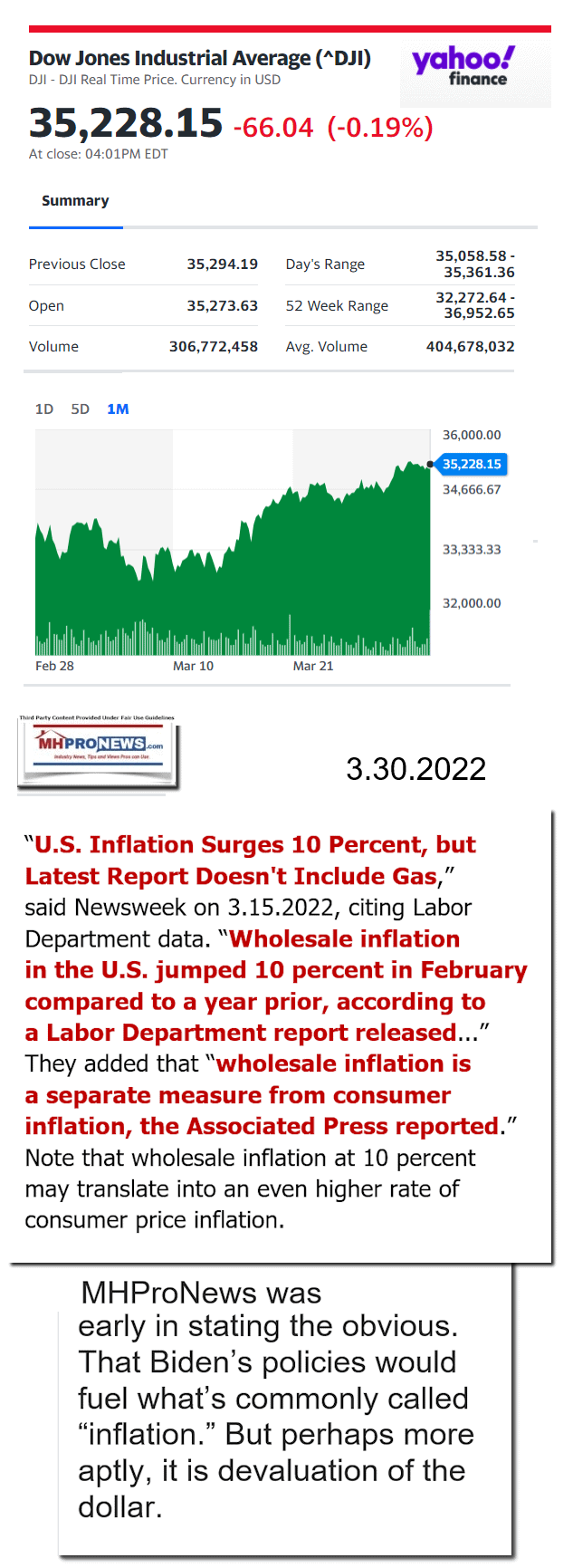 DowJones-ManufacturedHomeCommunitiesMobileHomeParksFactoriesProductionSuppliersFinanceStocksEquitiesClosingDataYahooFinanceLogo3.30.2022