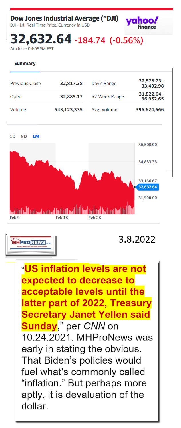 DowJones-ManufacturedHomeCommunitiesMobileHomeParksFactoriesProductionSuppliersFinanceStocksEquitiesClosingDataYahooFinanceLogo3.8.2022