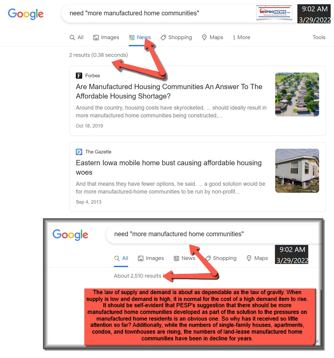 GoogleNeedMoreManufacturedHomeCommunitiesNewsMHProNewsFactCheck