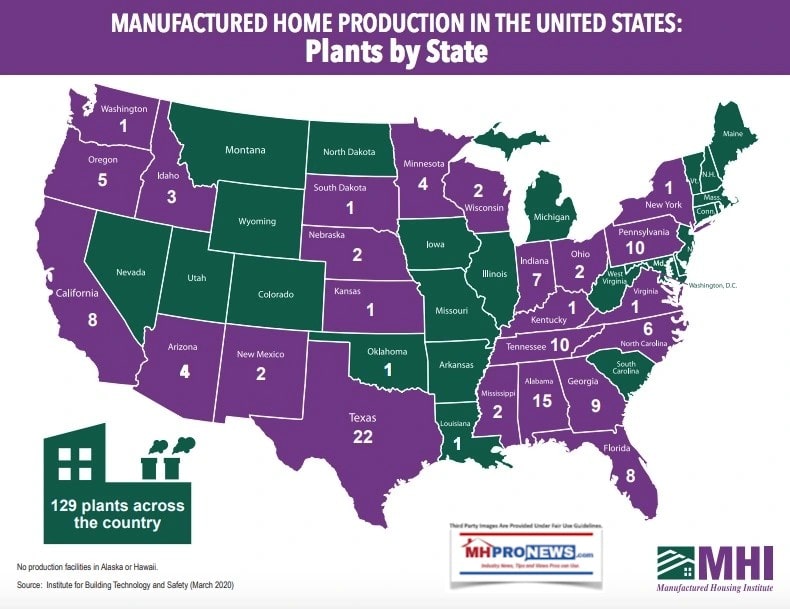 ManufacturedHomeProductionByStateIBTS2020DataGraphicManufacturedHousingInstituteLogoManufacturedHomeProNewsLogo