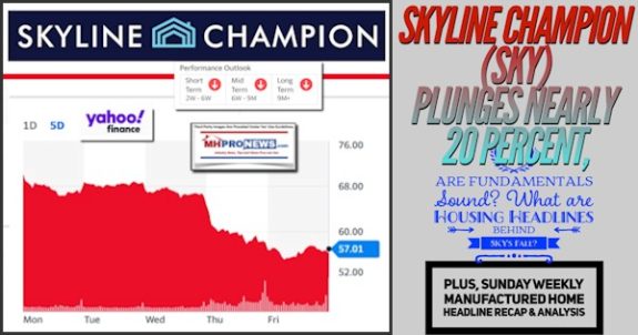 SkylineChampionSKYplungesNearly20PercentAreFundamentalsSoundWhatAreHousingHeadlinesBehindSKYsFallPlusSundayWeeklyManufacturedHomeHeadlineRecapAnalysisMHProNews