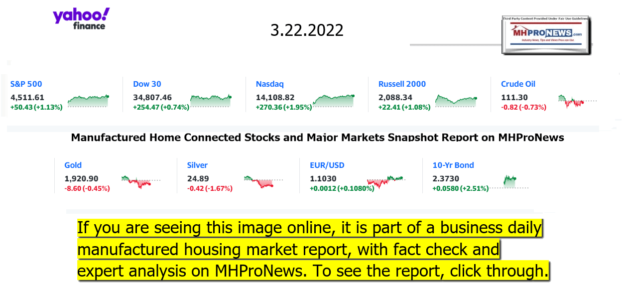 YahooFinanceLogo9ClosingStocksEquitiesBroaderMoneyMarketInvestmentIndicatorsGraphic3.22.2022MHProNews