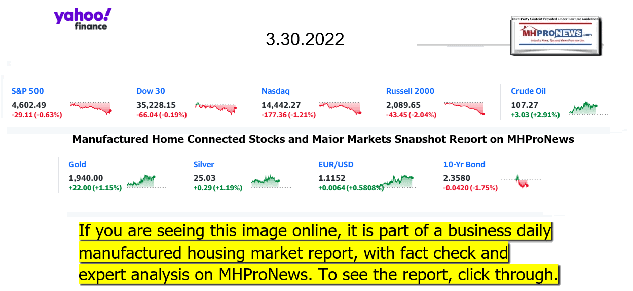 YahooFinanceLogo9ClosingStocksEquitiesBroaderMoneyMarketInvestmentIndicatorsGraphic3.30.2022MHProNews