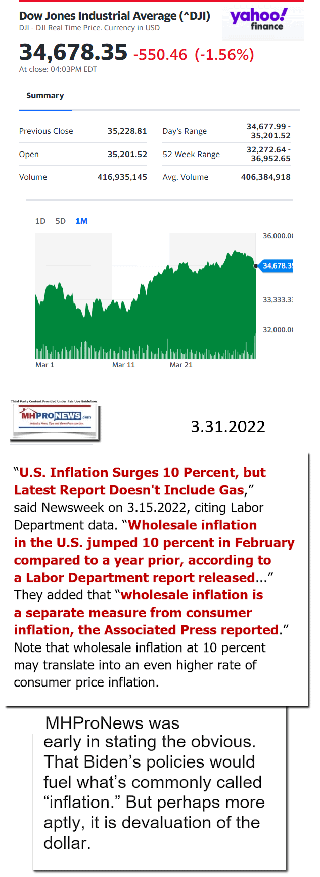 DowJones-ManufacturedHomeCommunitiesMobileHomeParksFactoriesProductionSuppliersFinanceStocksEquitiesClosingDataYahooFinanceLogo3.31.2022