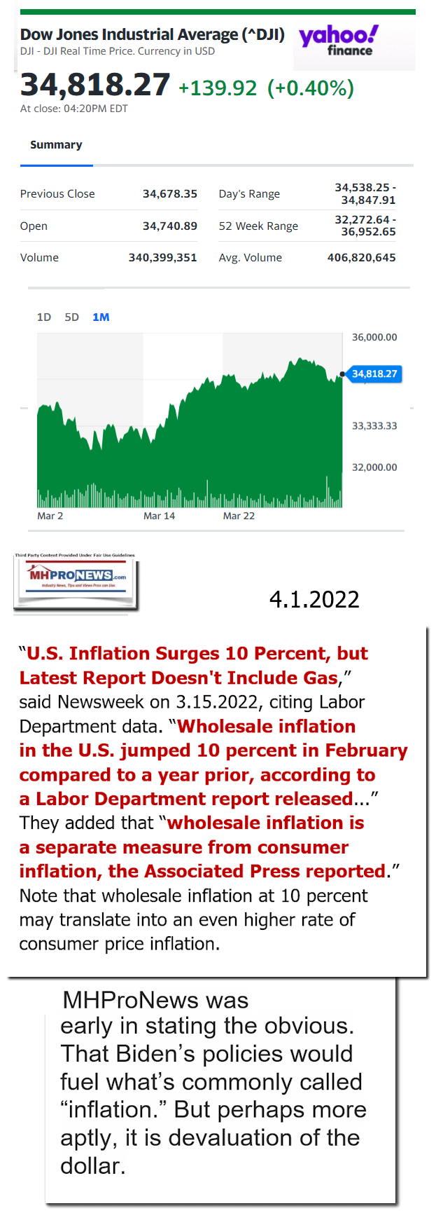 DowJones-ManufacturedHomeCommunitiesMobileHomeParksFactoriesProductionSuppliersFinanceStocksEquitiesClosingDataYahooFinanceLogo4.1.2022