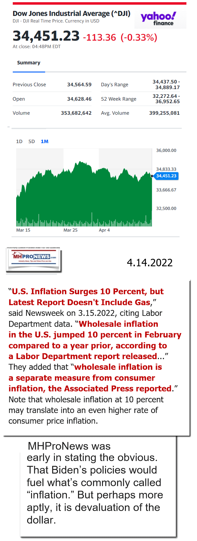 DowJones-ManufacturedHomeCommunitiesMobileHomeParksFactoriesProductionSuppliersFinanceStocksEquitiesClosingDataYahooFinanceLogo4.14.2022a