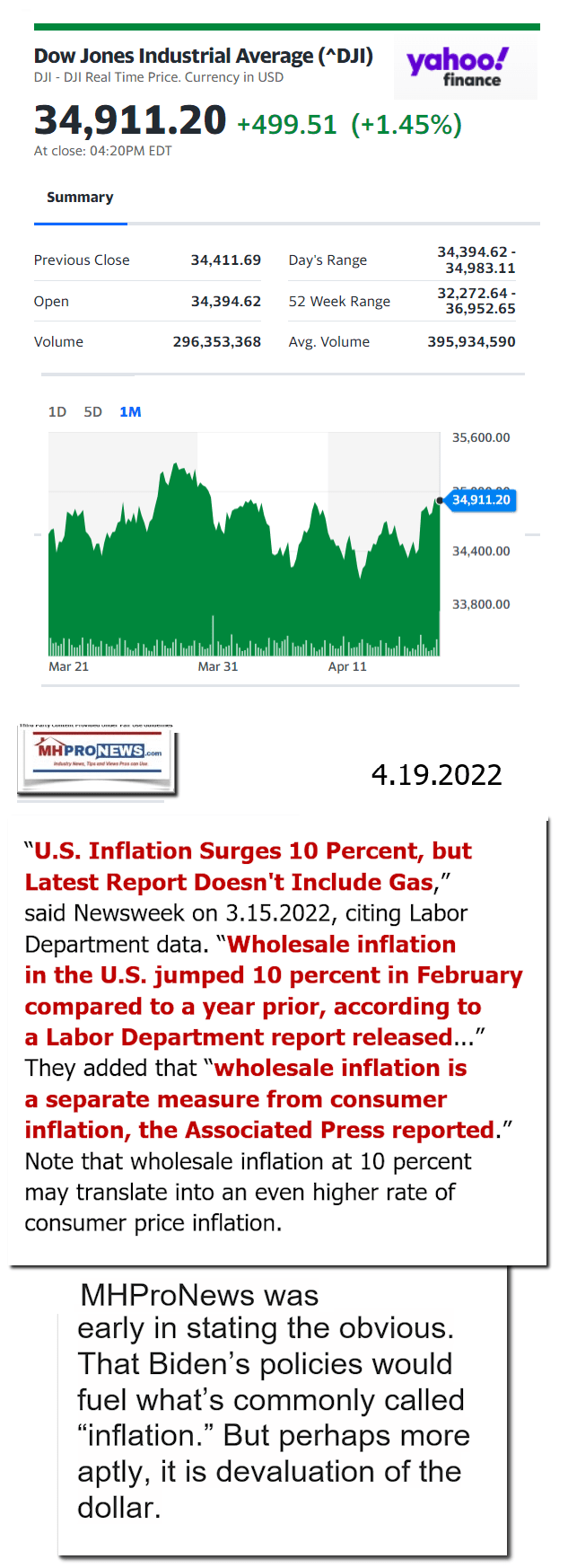 DowJones-ManufacturedHomeCommunitiesMobileHomeParksFactoriesProductionSuppliersFinanceStocksEquitiesClosingDataYahooFinanceLogo4.19.2022