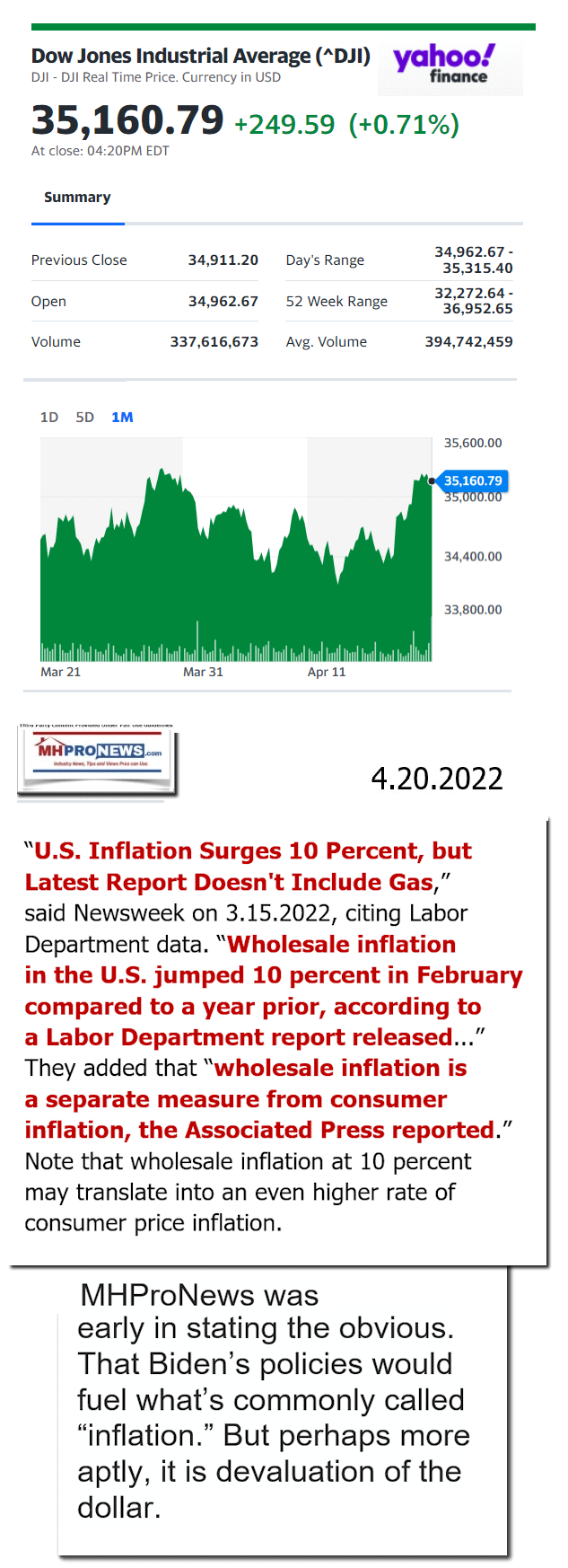 DowJones-ManufacturedHomeCommunitiesMobileHomeParksFactoriesProductionSuppliersFinanceStocksEquitiesClosingDataYahooFinanceLogo4.20.2022