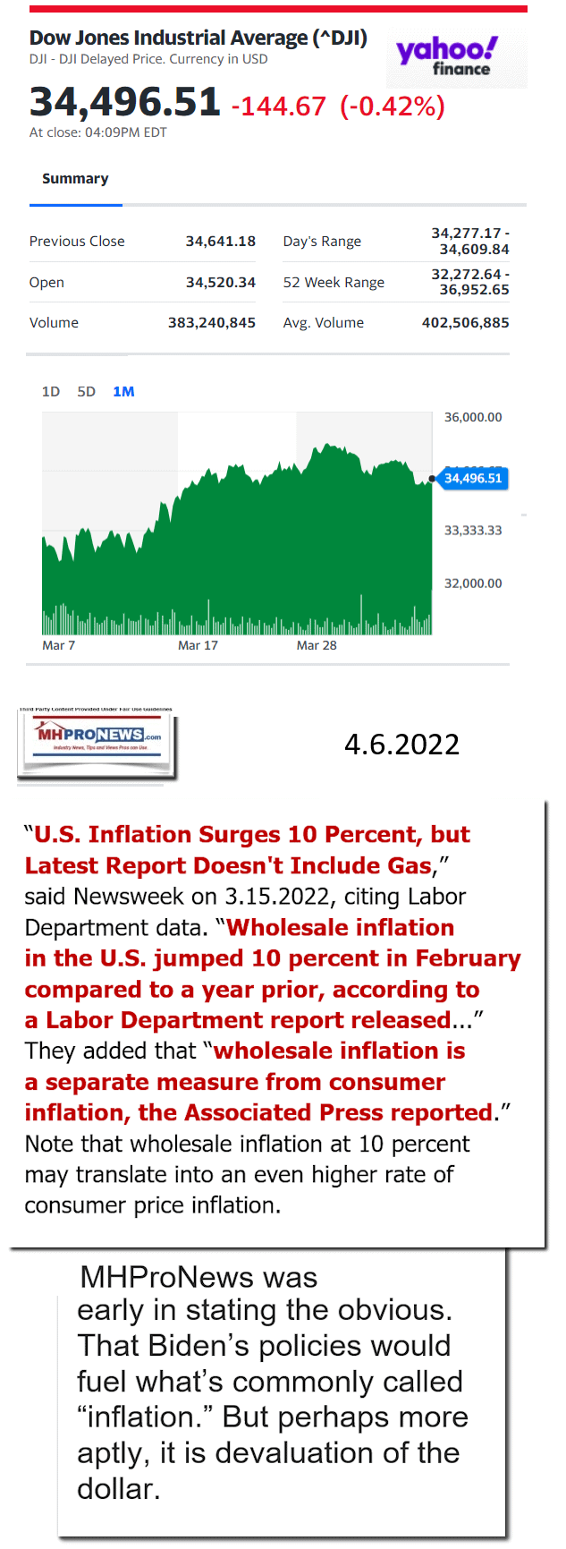 DowJones-ManufacturedHomeCommunitiesMobileHomeParksFactoriesProductionSuppliersFinanceStocksEquitiesClosingDataYahooFinanceLogo4.6.2022