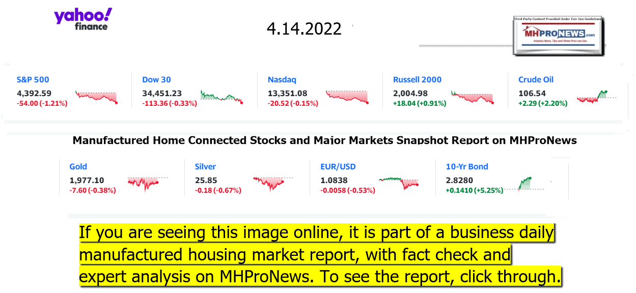 YahooFinanceLogo9ClosingStocksEquitiesBroaderMoneyMarketInvestmentIndicatorsGraphic4.14.2022MHProNews