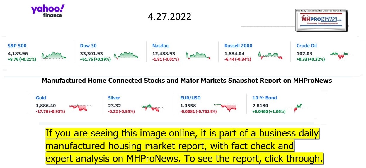 YahooFinanceLogo9ClosingStocksEquitiesBroaderMoneyMarketInvestmentIndicatorsGraphic4.27.2022MHProNews