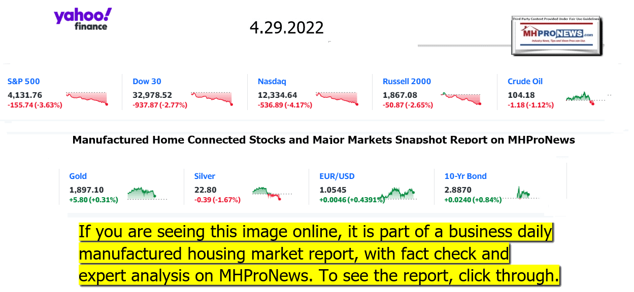 YahooFinanceLogo9ClosingStocksEquitiesBroaderMoneyMarketInvestmentIndicatorsGraphic4.29.2022MHProNews