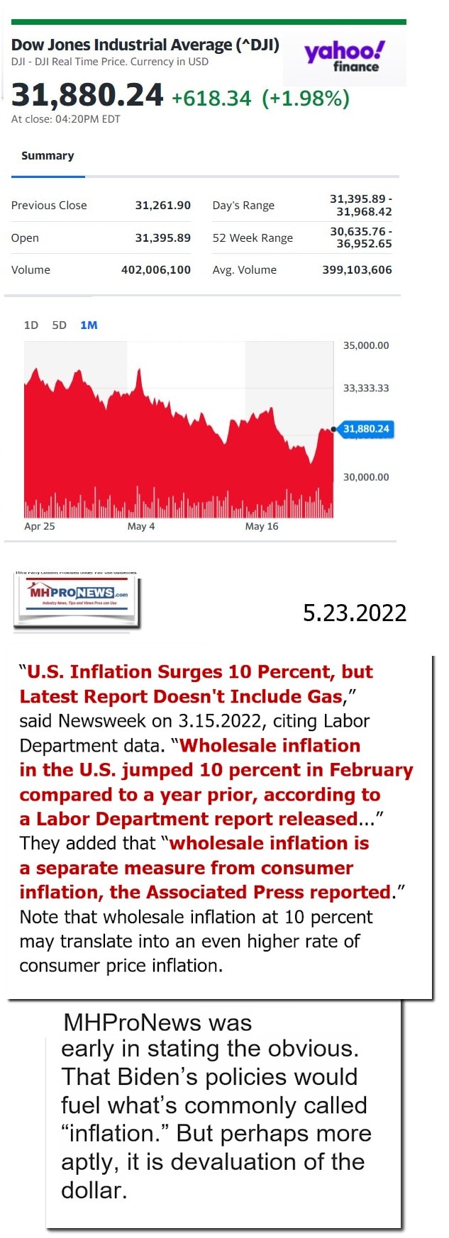 DowJones-ManufacturedHomeCommunitiesMobileHomeParksFactoriesProductionSuppliersFinanceStocksEquitiesClosingDataYahooFinanceLogo5.23.2022