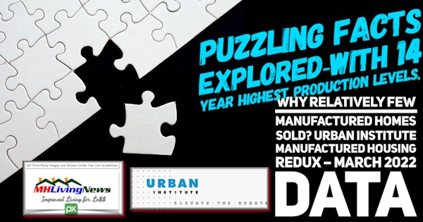 PuzzlingFactsWith14YearHighProductionWhyRelativelyFewManufacturedHomesSoldUrbanInstituteManufacturedHousingReduxMarch2022ProductionShipmentNationalStateRegionalDataMHLivingNews