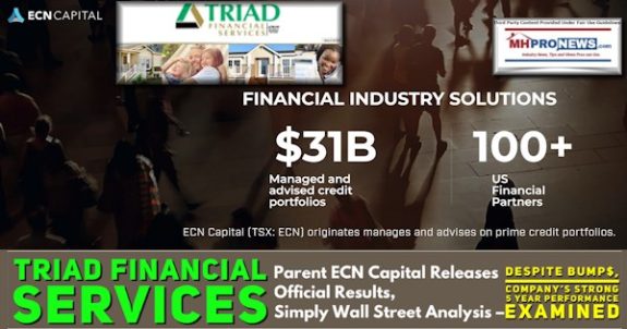 TriadFinancialServicesParentECNCapitalReleasesOfficialResultsSimplyWallStreetAnalysisDespiteBump$CompanysStrong5YearPerformanceExaminedMHProNewsLogos