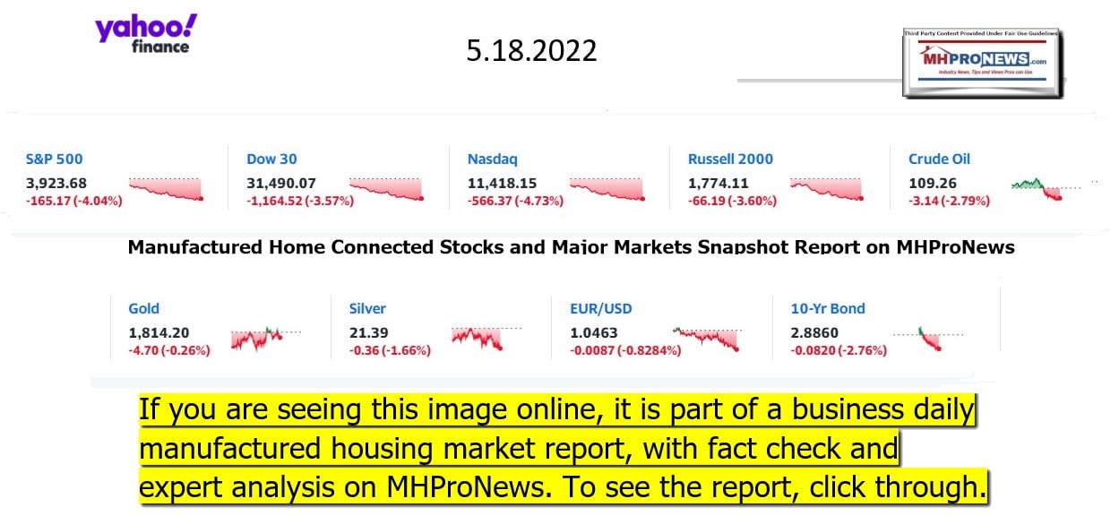 YahooFinanceLogo9ClosingStocksEquitiesBroaderMoneyMarketInvestmentIndicatorsGraphic5.18.2022MHProNews