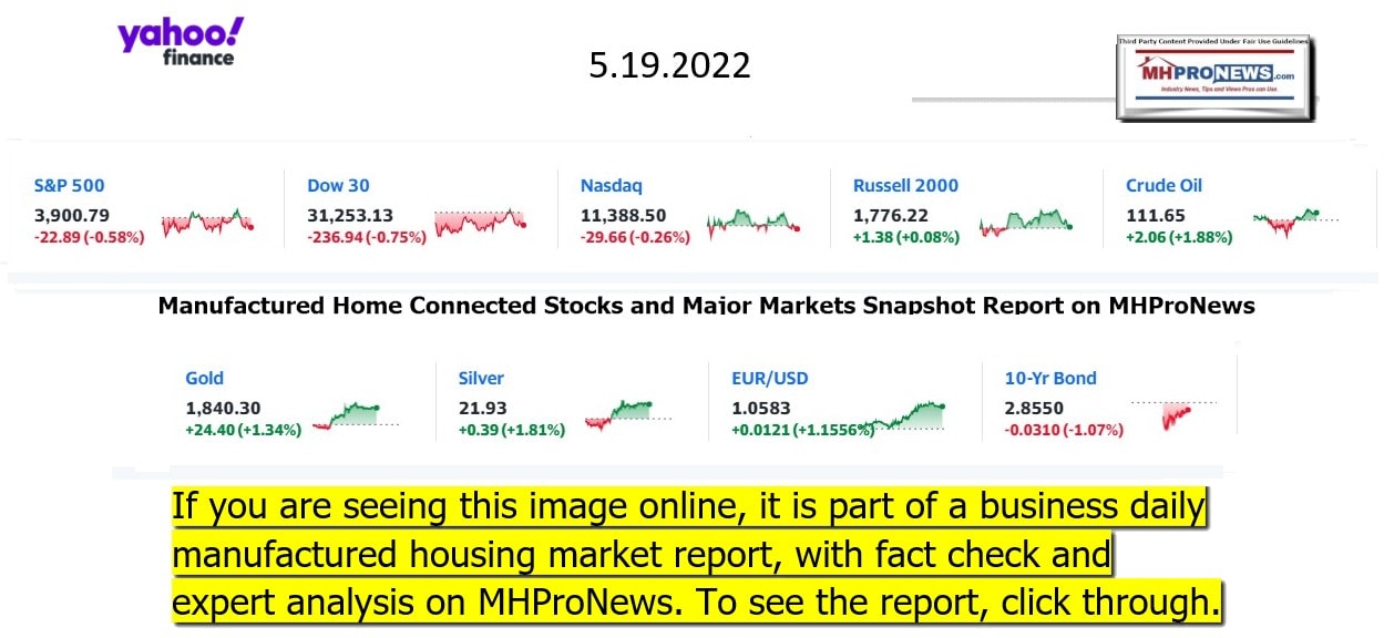 YahooFinanceLogo9ClosingStocksEquitiesBroaderMoneyMarketInvestmentIndicatorsGraphic5.19.2022MHProNews