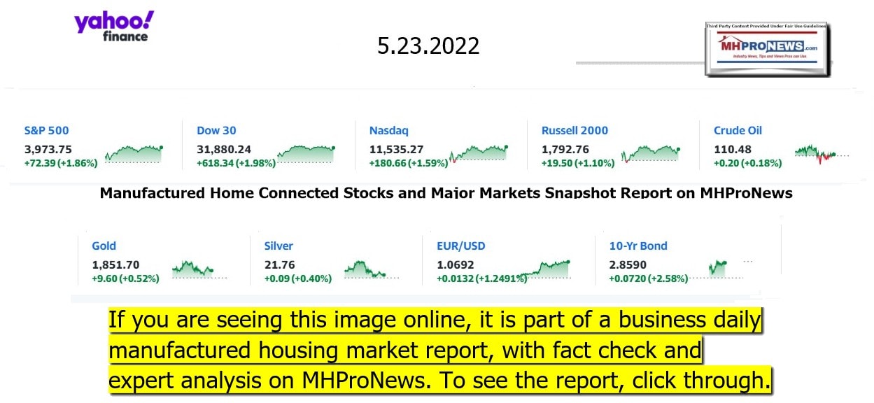 YahooFinanceLogo9ClosingStocksEquitiesBroaderMoneyMarketInvestmentIndicatorsGraphic5.23.2022MHProNews