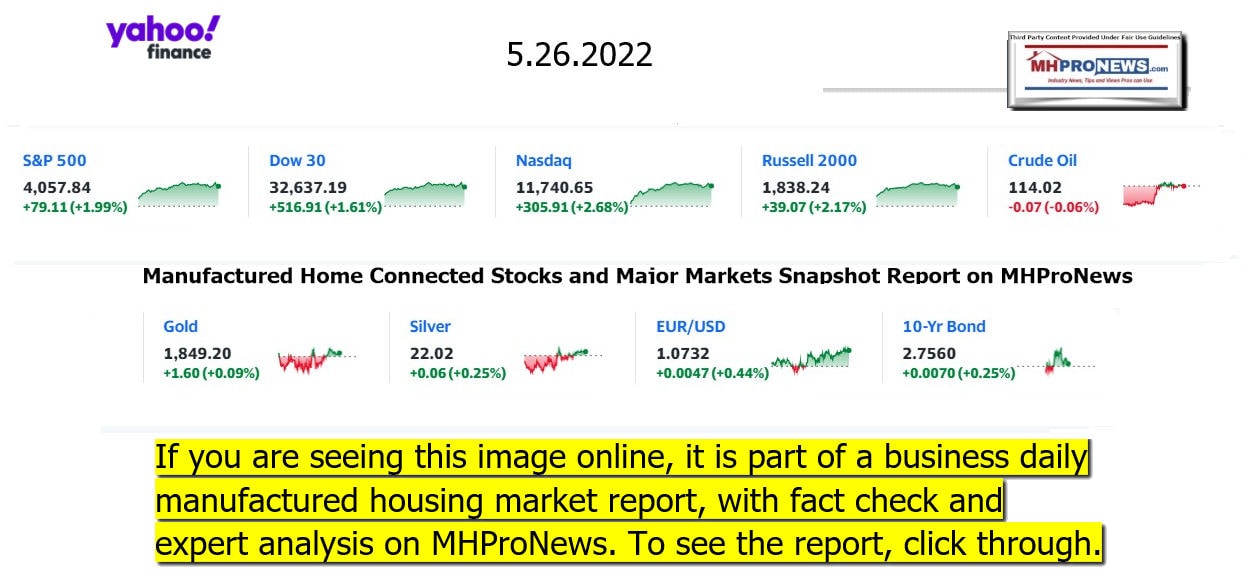 YahooFinanceLogo9ClosingStocksEquitiesBroaderMoneyMarketInvestmentIndicatorsGraphic5.26.2022MHProNews