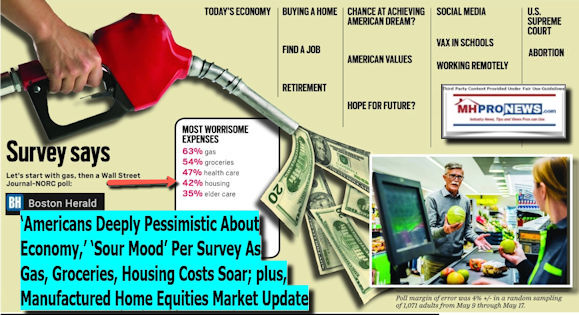 AmericansDeeplyPessimisticAboutEconomySourMoodPerSurveyAsGasGroceriesHousingCostsSoarPlusManufacturedHomeEquitiesMarketUpdateMHProNews