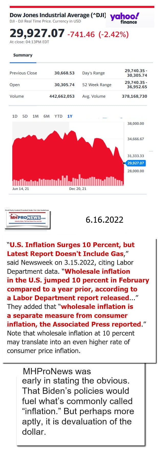 DowJones-ManufacturedHomeCommunitiesMobileHomeParksFactoriesProductionSuppliersFinanceStocksEquitiesClosingDataYahooFinanceLogo6.16.2022