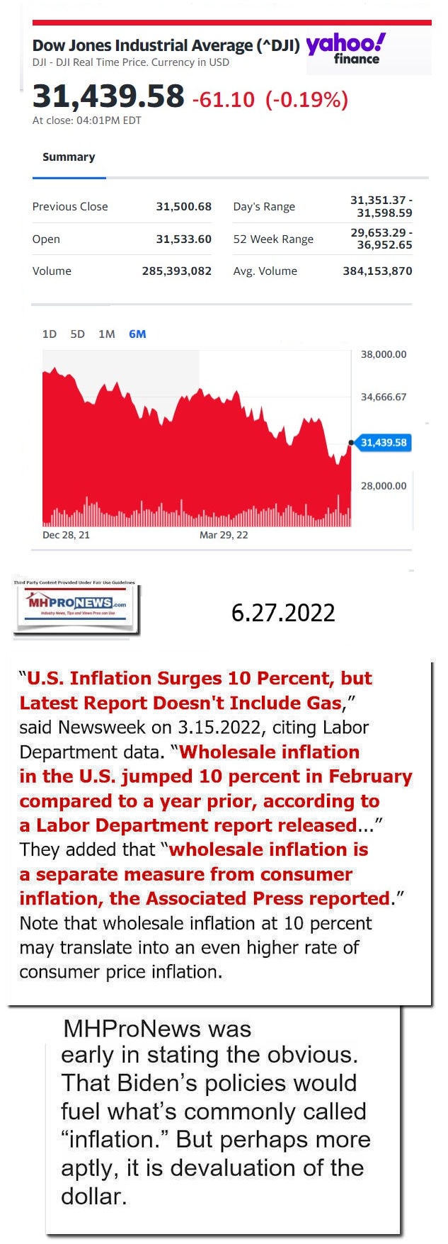 DowJones-ManufacturedHomeCommunitiesMobileHomeParksFactoriesProductionSuppliersFinanceStocksEquitiesClosingDataYahooFinanceLogo6.27.2022