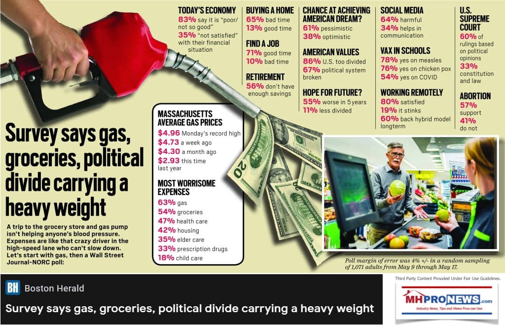 WSJ-NORCpollJune2022-SurveyMay2022BostonHeraldMHProNews