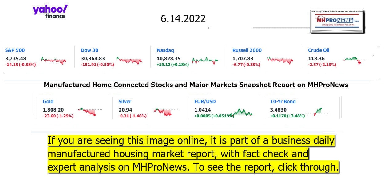 YahooFinanceLogo9ClosingStocksEquitiesBroaderMoneyMarketInvestmentIndicatorsGraphic6.14.2022MHProNews