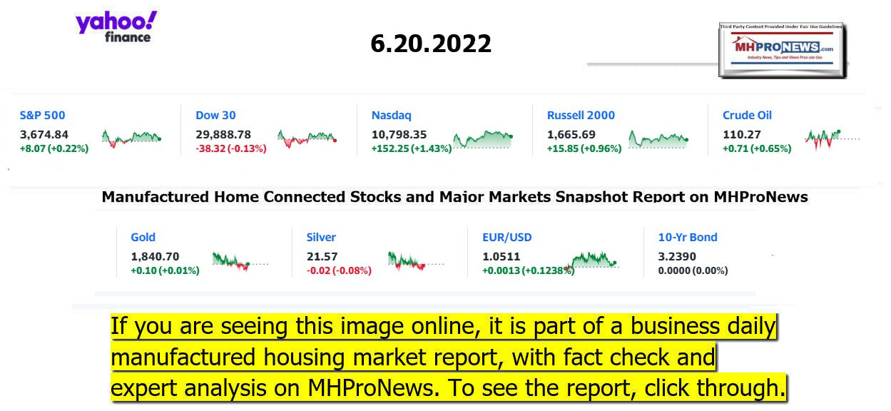 YahooFinanceLogo9ClosingStocksEquitiesBroaderMoneyMarketInvestmentIndicatorsGraphic6.20.2022MHProNews