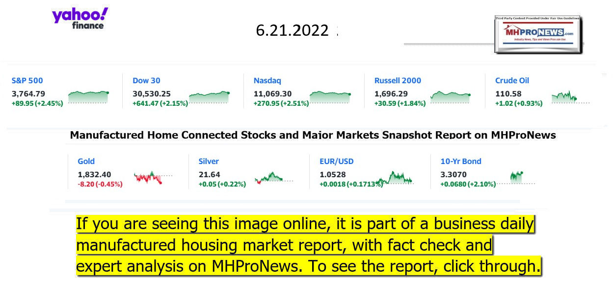 YahooFinanceLogo9ClosingStocksEquitiesBroaderMoneyMarketInvestmentIndicatorsGraphic6.21.2022MHProNews