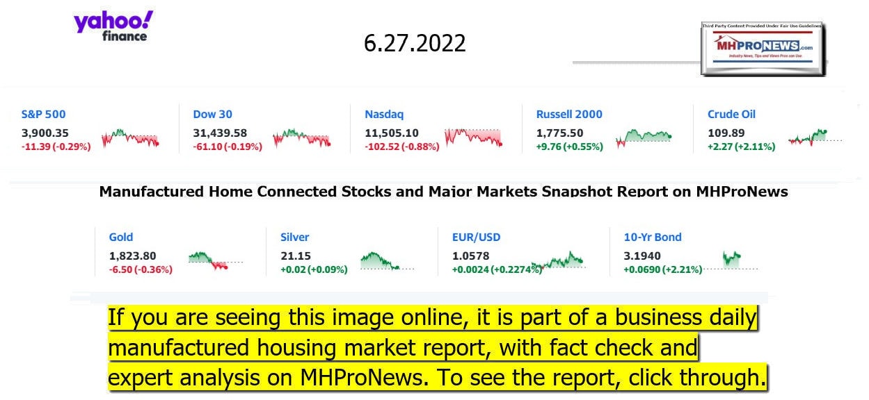 YahooFinanceLogo9ClosingStocksEquitiesBroaderMoneyMarketInvestmentIndicatorsGraphic6.27.2022MHProNews