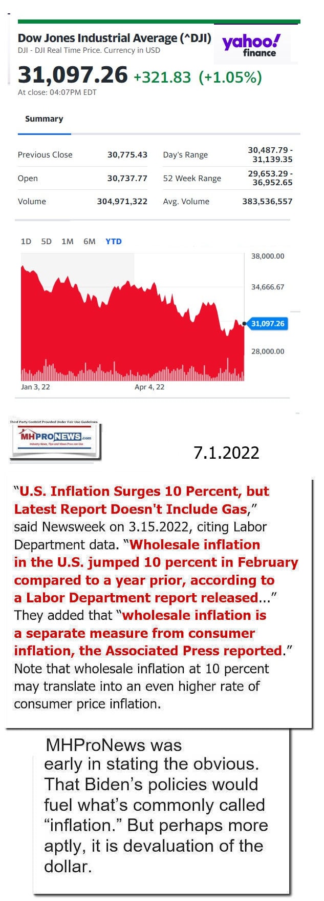 DowJones-ManufacturedHomeCommunitiesMobileHomeParksFactoriesProductionSuppliersFinanceStocksEquitiesClosingDataYahooFinanceLogo7.1.2022